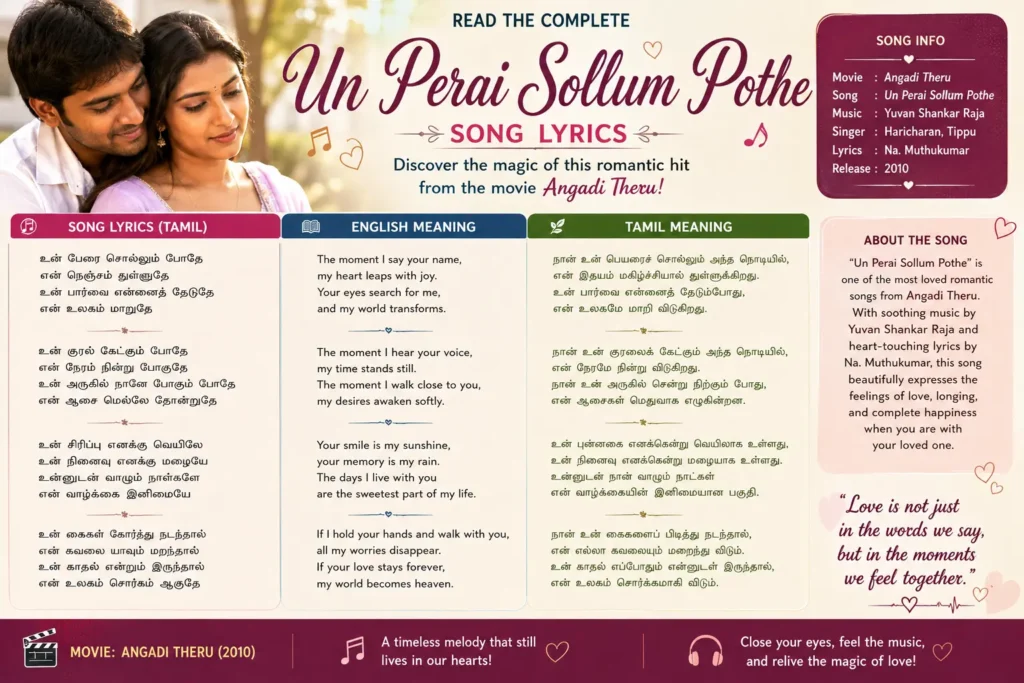 Un Perai Sollum Pothe Song lyrics